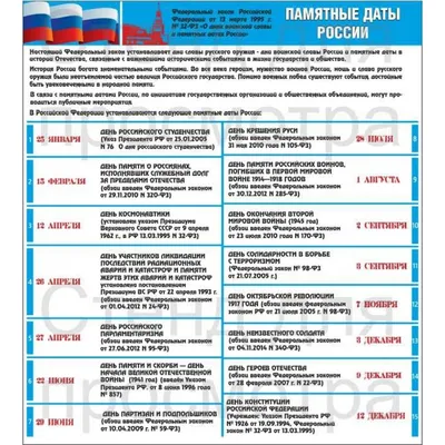 Дни воинской славы россии картинки