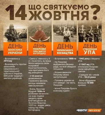 Чотири свята в один день: що відзначають полтавці 14 жовтня - Новини  Полтавщини