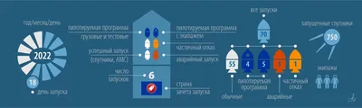 Программа «Телеканал «Доброе утро»» 2023: актеры, время выхода и описание  на Первом канале / Channel One Russia