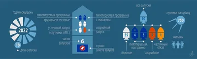 Красивые открытки с добрым утром января 2023