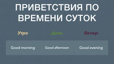 Приветствия в английском языке от базовой до Proдвинутой лексики |  Нескучный English | Дзен