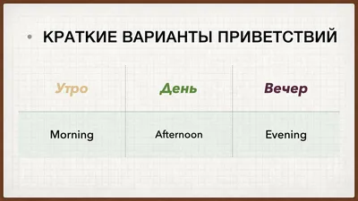 Приветствия в английском языке от базовой до Proдвинутой лексики |  Нескучный English | Дзен