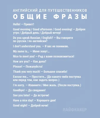 Разговорные фразы на английском | Изучать английский, Уроки письма,  Английский язык