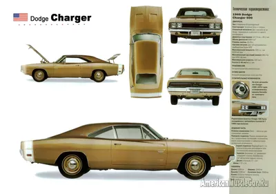 Dodge Charger 1971 года c 7-литровым мотором ушёл с молотка за 176 тысяч  долларов (35 фото + 1 видео) » Невседома