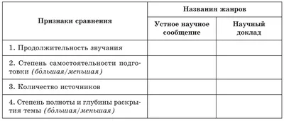 Опасность неравенства - Доклад ко всемирному Дню борьбы со СПИДом | 2022 |  ЮНЭЙДС