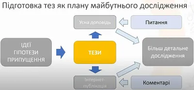 Специальный доклад – Уполномоченный по правам человека в Курской области