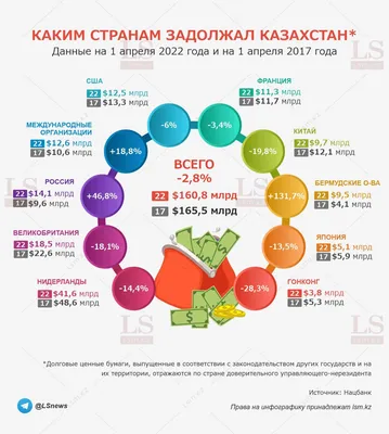 Как вернуть деньги, которые дал в долг: как взыскать долг через суд