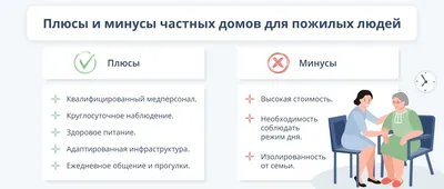 Дом престарелых: как на самом деле там чувствуют себя жители