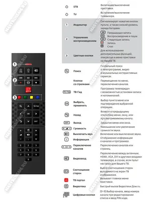 Провайдер "Дом.ру" расследует слив данных 2,7 млн клиентов из Петербурга