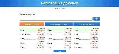 Какой домен выбрать: ua, com или net