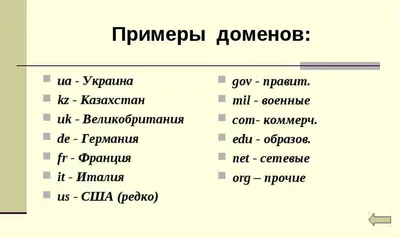 Что такое домен — простыми словами!