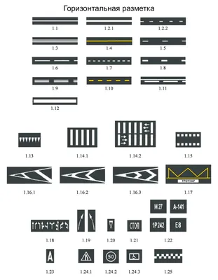 Дорожная разметка картинки