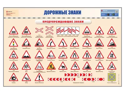 Дорожная разметка » Автошкола Водитель - лучшая автошкола СПб с реальными  отзывами