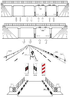 Горизонтальная дорожная разметка с описанием и картинками - 