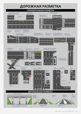 Дорожная разметка в ПДД КР - 
