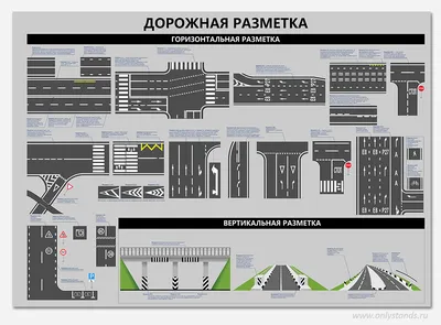 Плакат "Дорожная разметка" - купить в интернет-магазине  с  моментальной доставкой