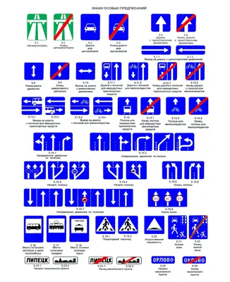 Дорожные знаки для детей презентация - фото и картинки 