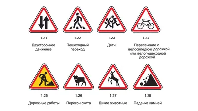 Дорожные знаки для детей с пояснением картинки