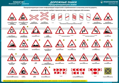 Дорожные знаки в картинках их обозначения с пояснениями 2023 года