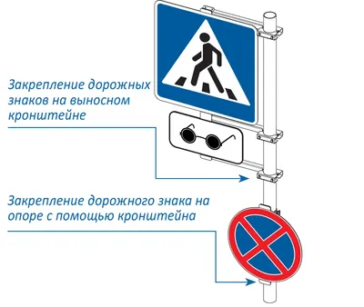 Изготовление дорожных знаков индивидуального проектирования в Москве ООО  ГАСЗНАК