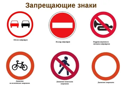 Дорожные знаки для пешеходов: повторяем с ребёнком.