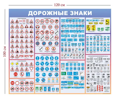 Стенд Знаки дорожного движения, 120х100 см (синий фон)