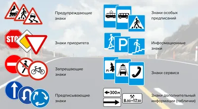 Какие бывают необычные дорожные знаки и оригинальный придорожный ландшафт -  Аргументы Недели