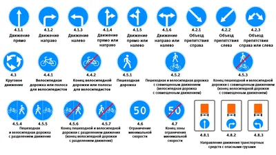 370-сон . Об утверждении Правил дорожного движения