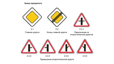 Перечеркнутые дорожные знаки