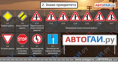 Тема 3.6. Дорожные знаки. Информационные знаки - Учебник - Автошкола ХАЙВ!