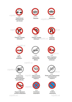 ПДД Узбекистана. ПРИЛОЖЕНИЕ №1 к правилам дорожного движения | Дорожные  знаки