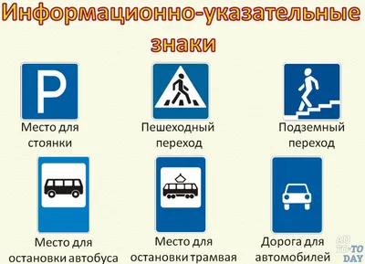 Дорожные знаки: группы дорожных знаков с пояснениями и картинками