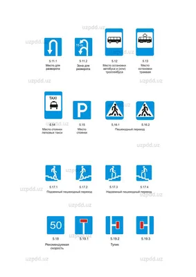 ПДД Узбекистана. ПРИЛОЖЕНИЕ №1 к правилам дорожного движения | Дорожные  знаки