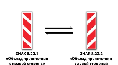 Дорожные знаки и указатели (Украина) — размеры по ДСТУ производит в Украине  компания ЮСТЛтд