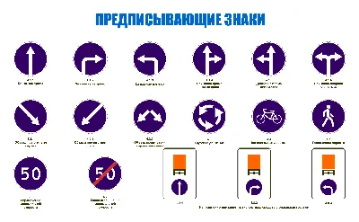 ПДД Узбекистана. ПРИЛОЖЕНИЕ №1 к правилам дорожного движения | Дорожные  знаки