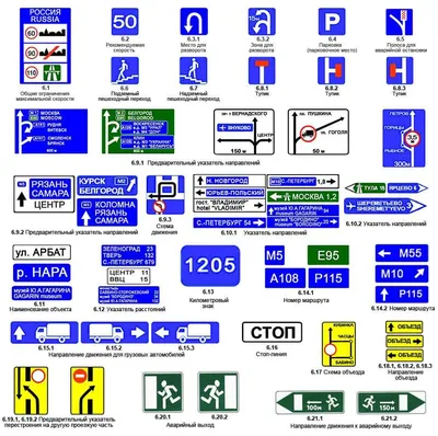 Знаки правил дорожного движения: обозначения, пояснения
