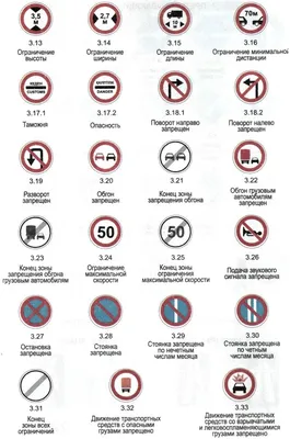 Скачать СТ РК 1412-2010 Технические средства организации дорожного  движения. Правила применения дорожных знаков, разметки, светофоров, дорожных  ограждений и направляющих устройств