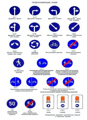 Скачать СТ РК 1412-2010 Технические средства организации дорожного  движения. Правила применения дорожных знаков, разметки, светофоров, дорожных  ограждений и направляющих устройств