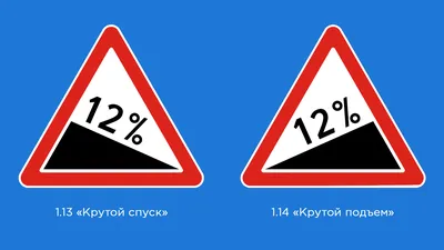 Дорожный Знак 2.1 Главная дорога Басты жол (id 59499184) купить в Казахстане,  цена на 