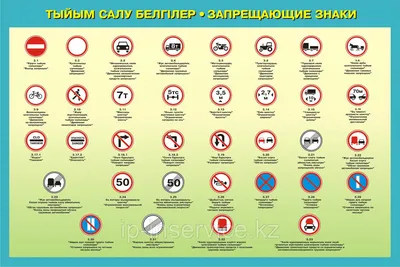 Дорожные знаки в картинках их обозначения с пояснениями 2023 года