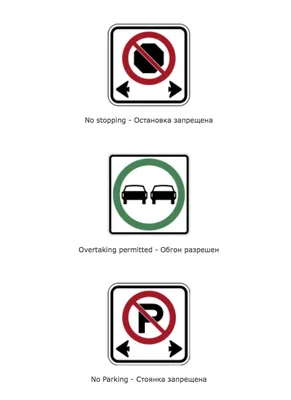 Файл:RU road sign  — Википедия