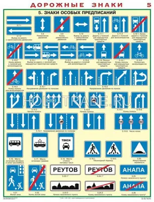 Плакат "Дорожные знаки" - цена 1693 рублей, купить в Санкт-Петербурге