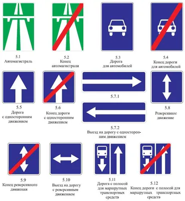 Знаки особых предписаний купить в Москве - цена производителя