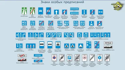 Тема 3.5. Дорожные знаки. Знаки особых предписаний - Учебник - Автошкола  ХАЙВ!