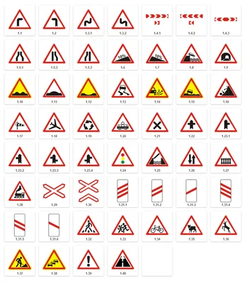 Знаки дорожного движения с обозначениями и пояснениями
