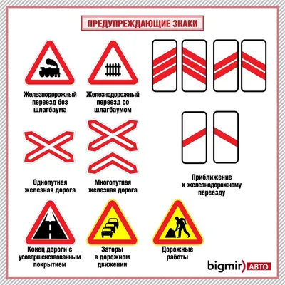 Знаки дорожного движения с обозначениями и пояснениями