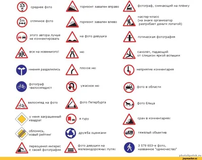 Дорожные знаки: то, что осталось за кадром | Прикол.ру - приколы, картинки,  фотки и розыгрыши!