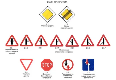 Какие новые дорожные знаки и таблички появятся осенью в Беларуси