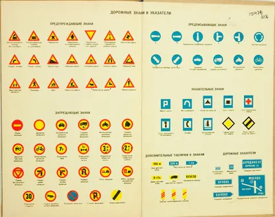 Плакат "Дорожные знаки" - цена 1693 рублей, купить в Санкт-Петербурге