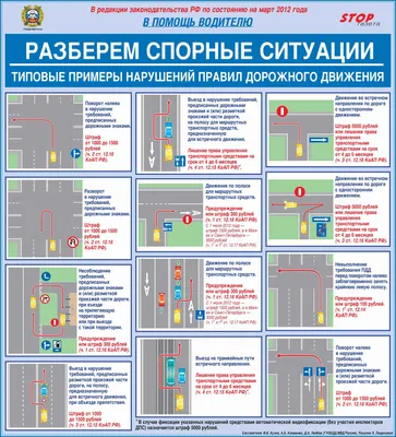 Стенд "Дорожные знаки: изменения в Правилах дорожного движения РФ" (раздел  «Учебное оборудование по ПДД») | Купить учебное оборудование по доступным  ценам в ПО «Зарница»